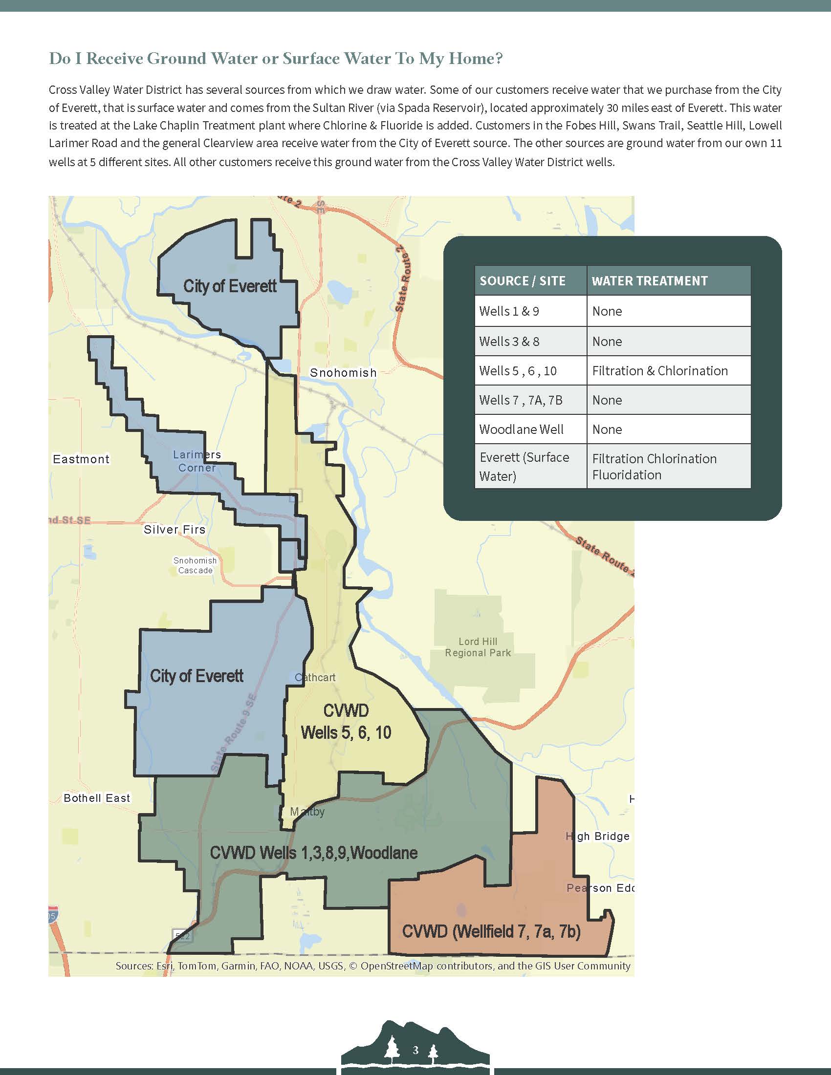 Map of area water is served